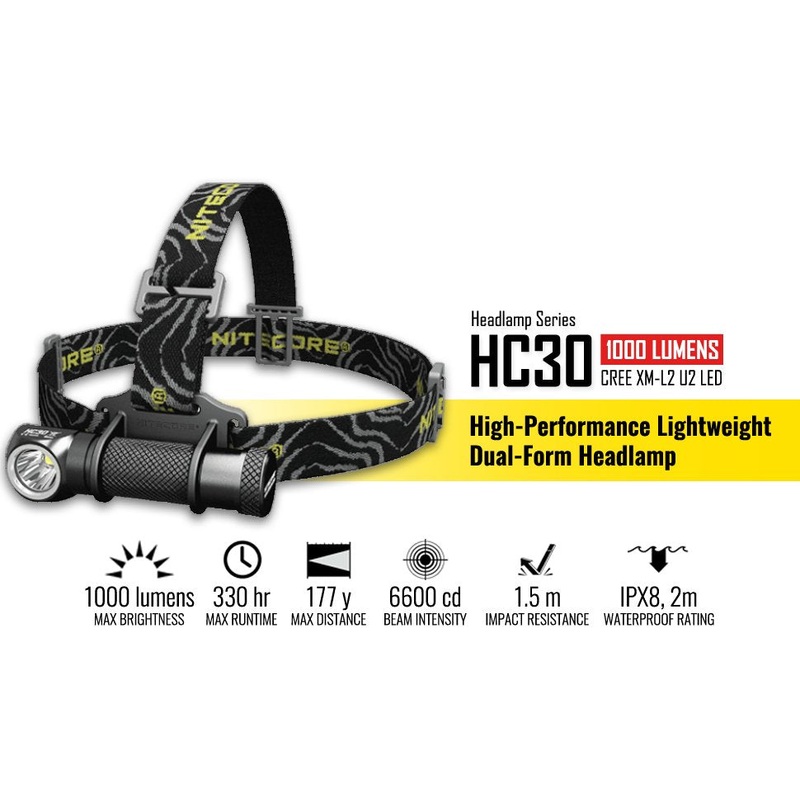 Nitecore HC30  Headlamp 1000 Lumens