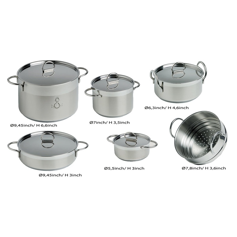 Marine Business Kitchen Cookware Pan Set Self-Containing – Stainless Steel – Set of 8 [20001]