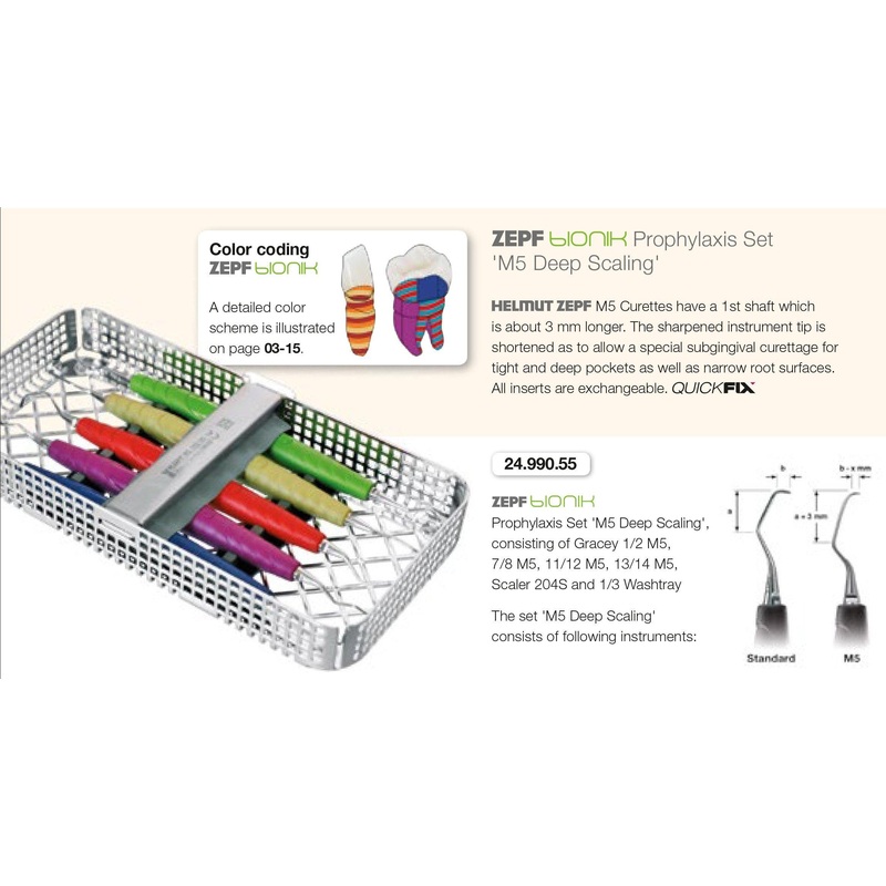 BIONIK Prophylaxis Set M5 Deep Scaling (24.990.55)
