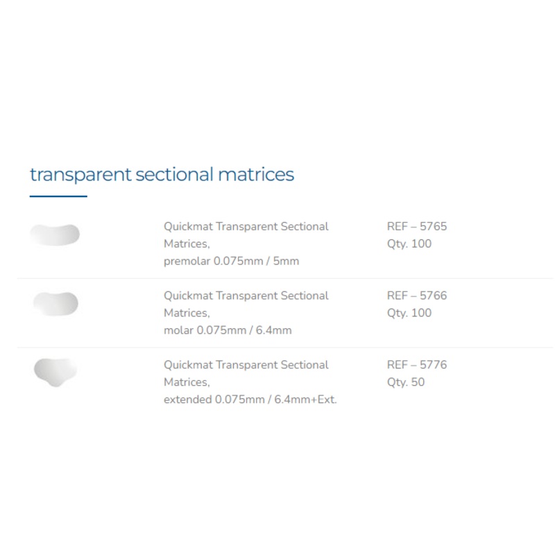 Quikmat Transparent Sectional Matrices